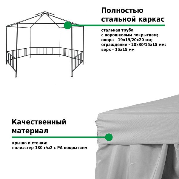 Шатер-беседка 1081-2 2х2х2м полиэстер, Green Glade