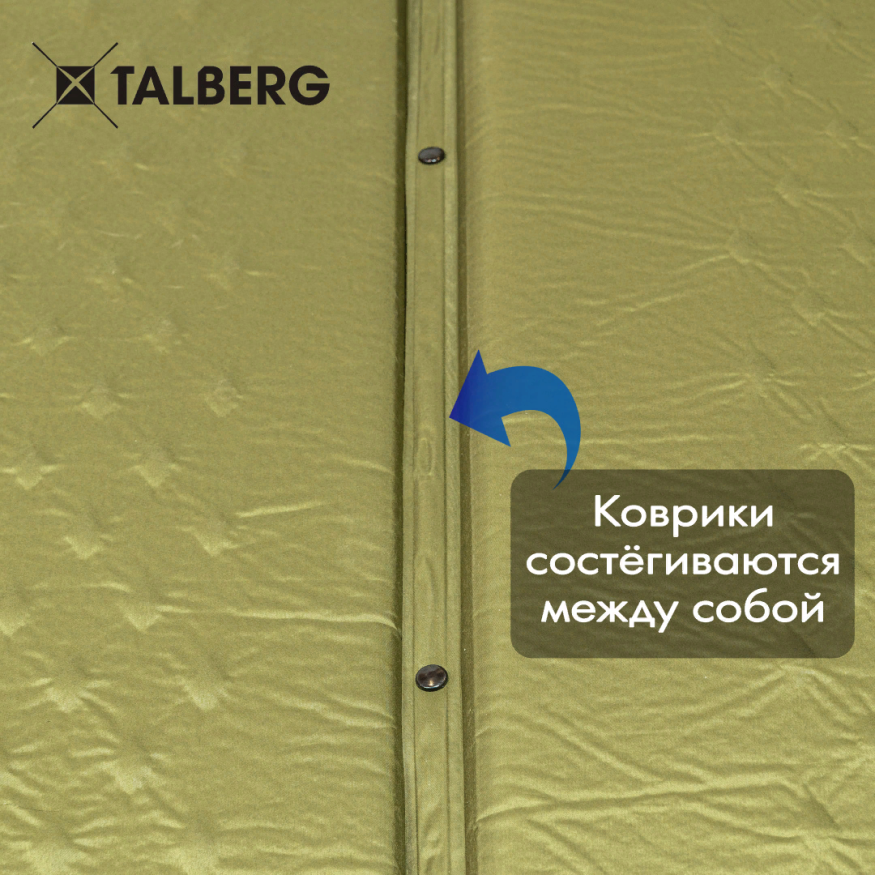 Коврик самонадувающийся Basic Large Mat, 195x70x4.5 см, Talberg