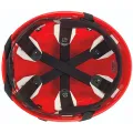 Каска защитная Safety Star RED, CAMP