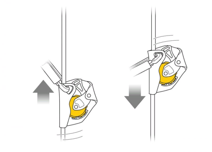 Мобильное страховочное устройство PETZL ASAP