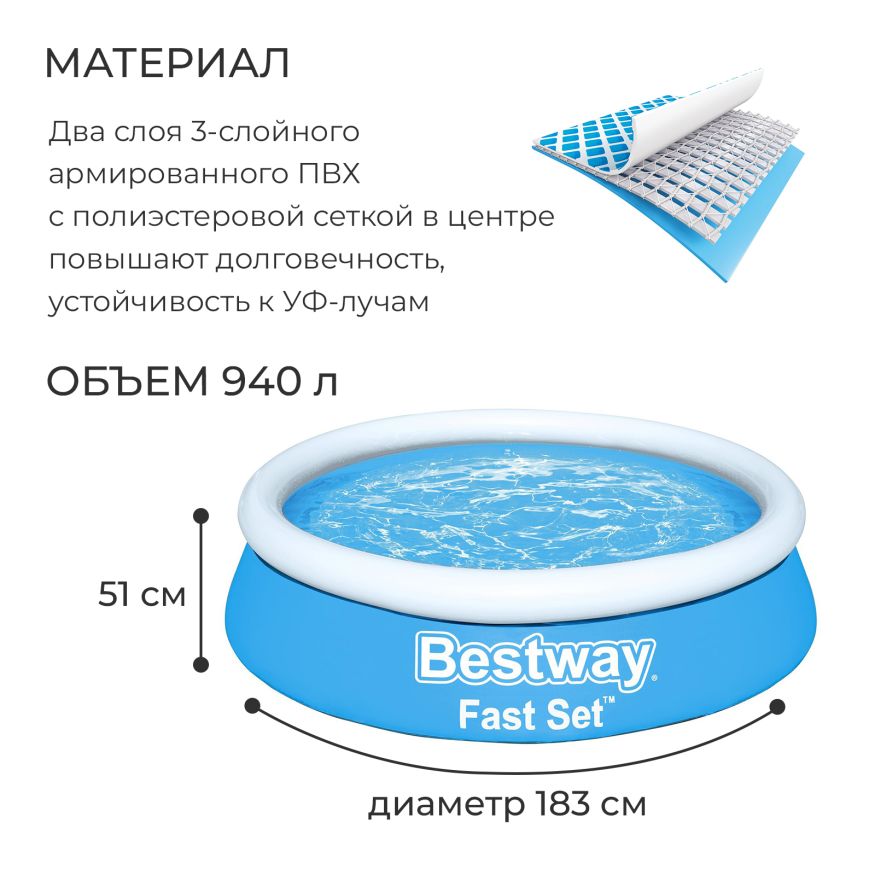 Бассейн надувной детский Fast Set, 183 x 51 см