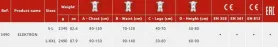 Привязь страховочная ELEKTRON L-XXL, CAMP